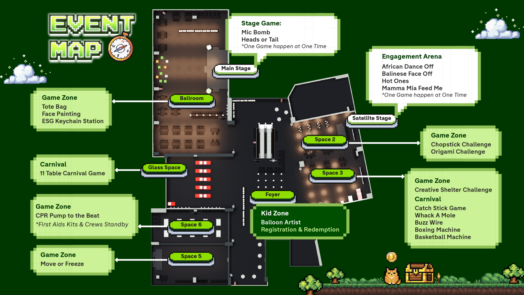 Venue Overview map